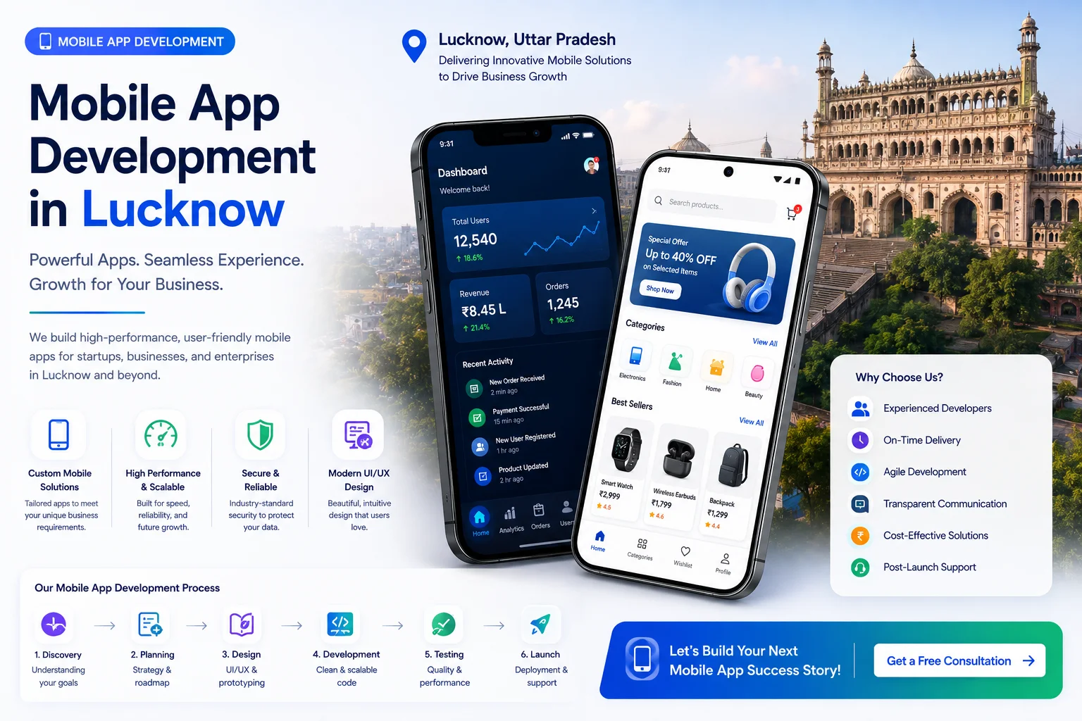 Custom Mobile App Development Company in Lucknow: iOS, Android & Flutter Guide (2026)